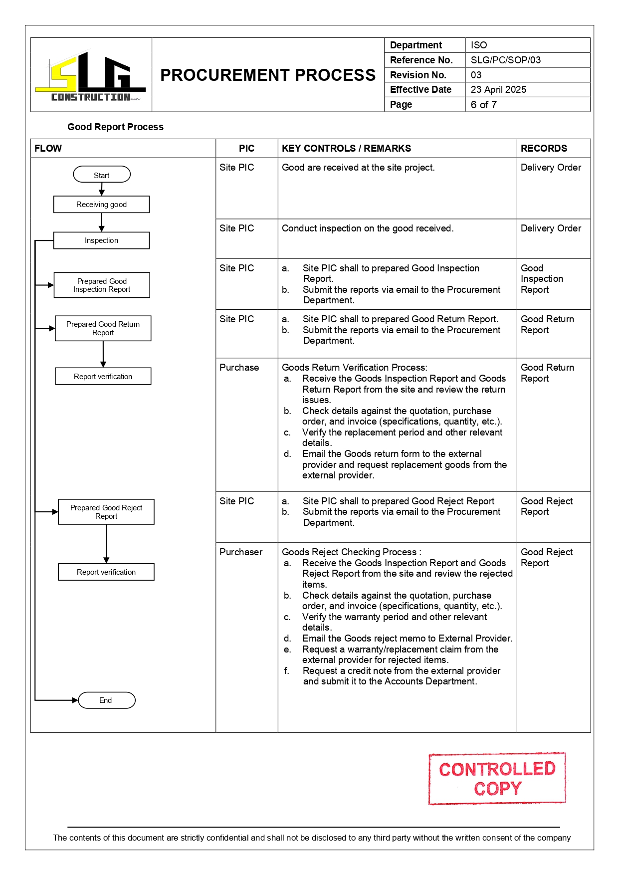 SLG-PRO-SOP Page 6